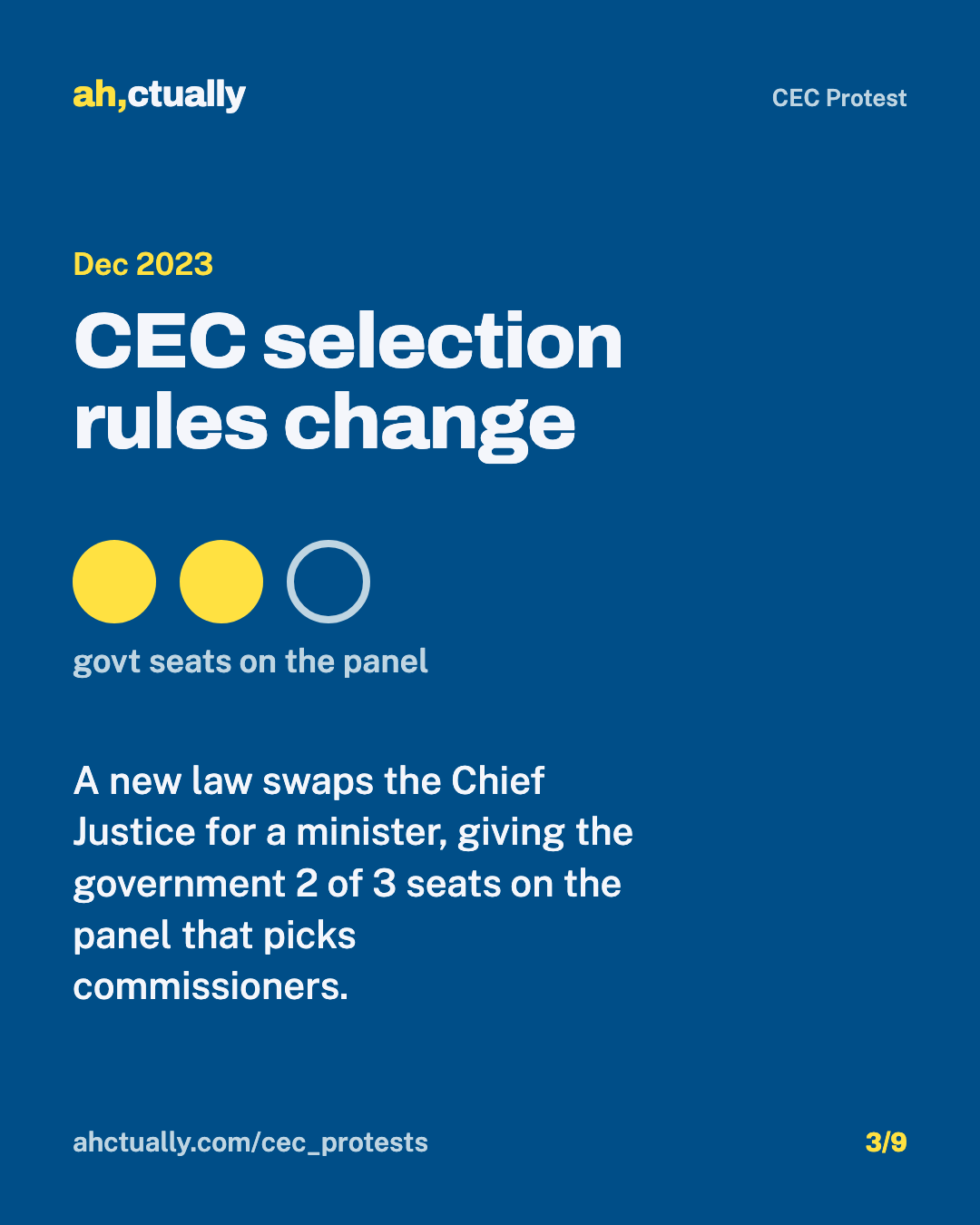 Card 3 of 9: CEC selection rules change