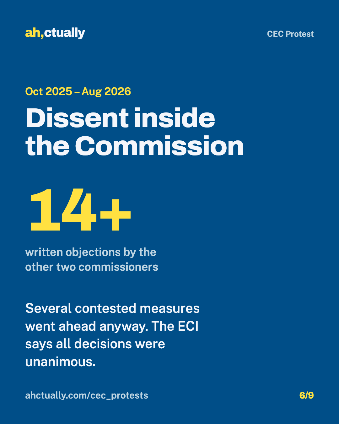 Card 6 of 9: Dissent inside the Commission