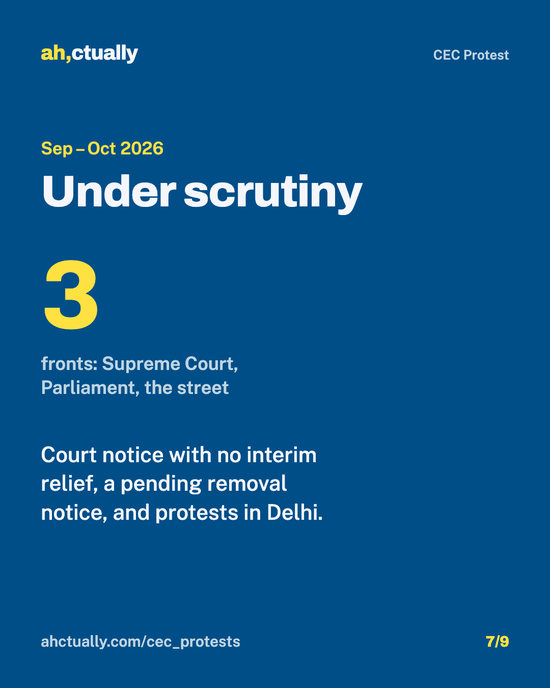 Card 7 of 9: Under scrutiny