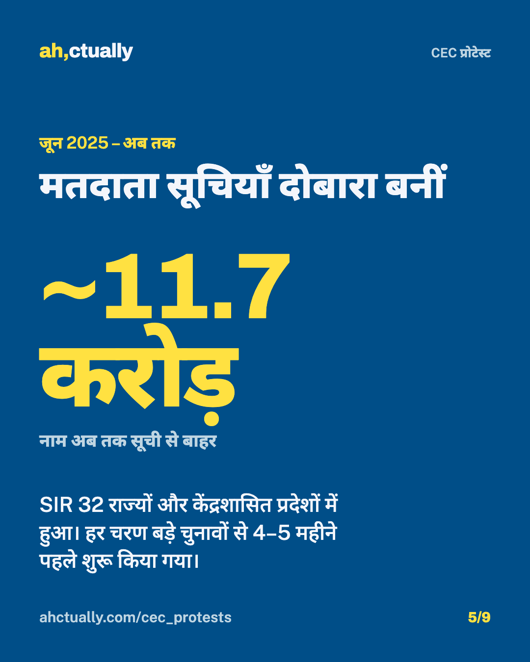 कार्ड 5/9: मतदाता सूचियाँ दोबारा बनीं
